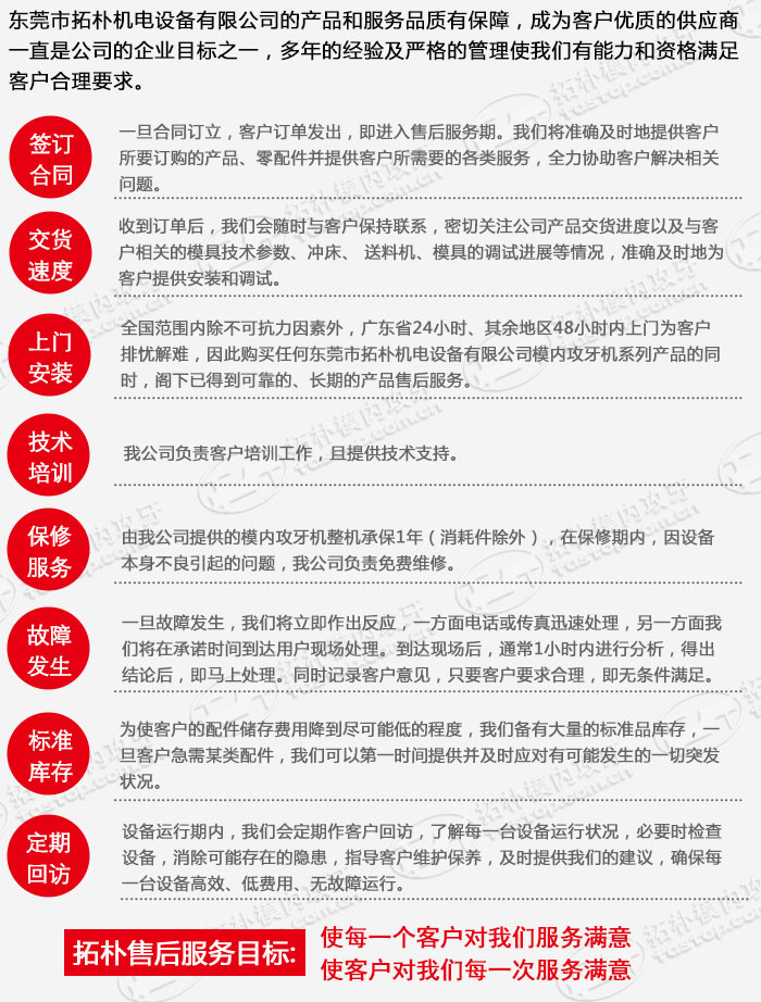 拓樸售後服務承諾