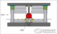 拓樸模内攻牙機工作原理